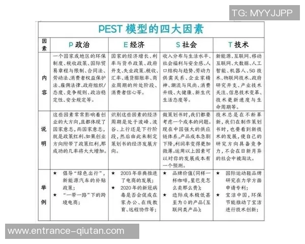 勇士与骑士对决时间表及赛事分析全攻略